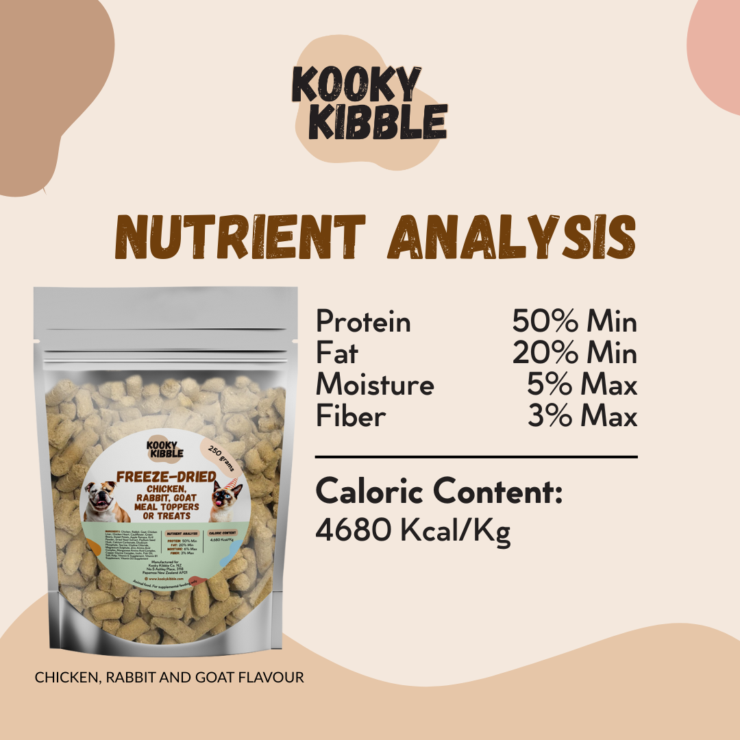 Freeze-Dried Meal Toppers/Treats