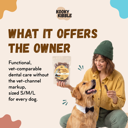 Kooky Dental Treats – Daily Dental Chews for Dogs
