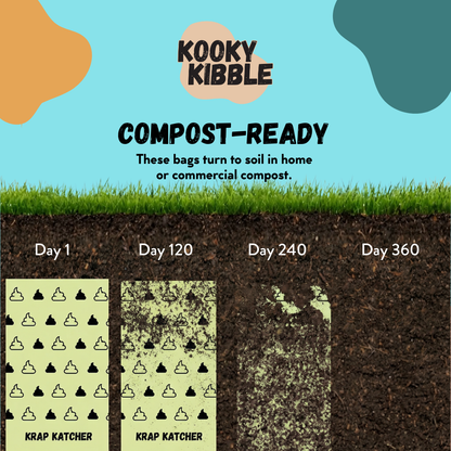 Kooky Krap Katcher – Biodegradable Dog & Cat Poop Bags with Poop Bag Dispenser with LED Light