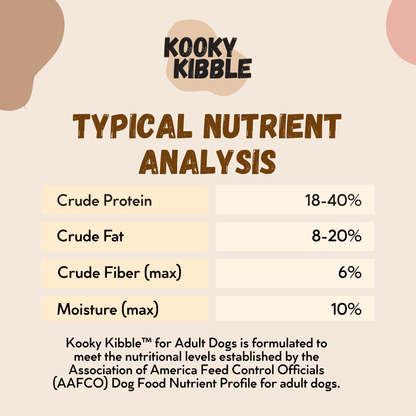 Dog food sample pack grain free and grain recipes Kooky Kibble