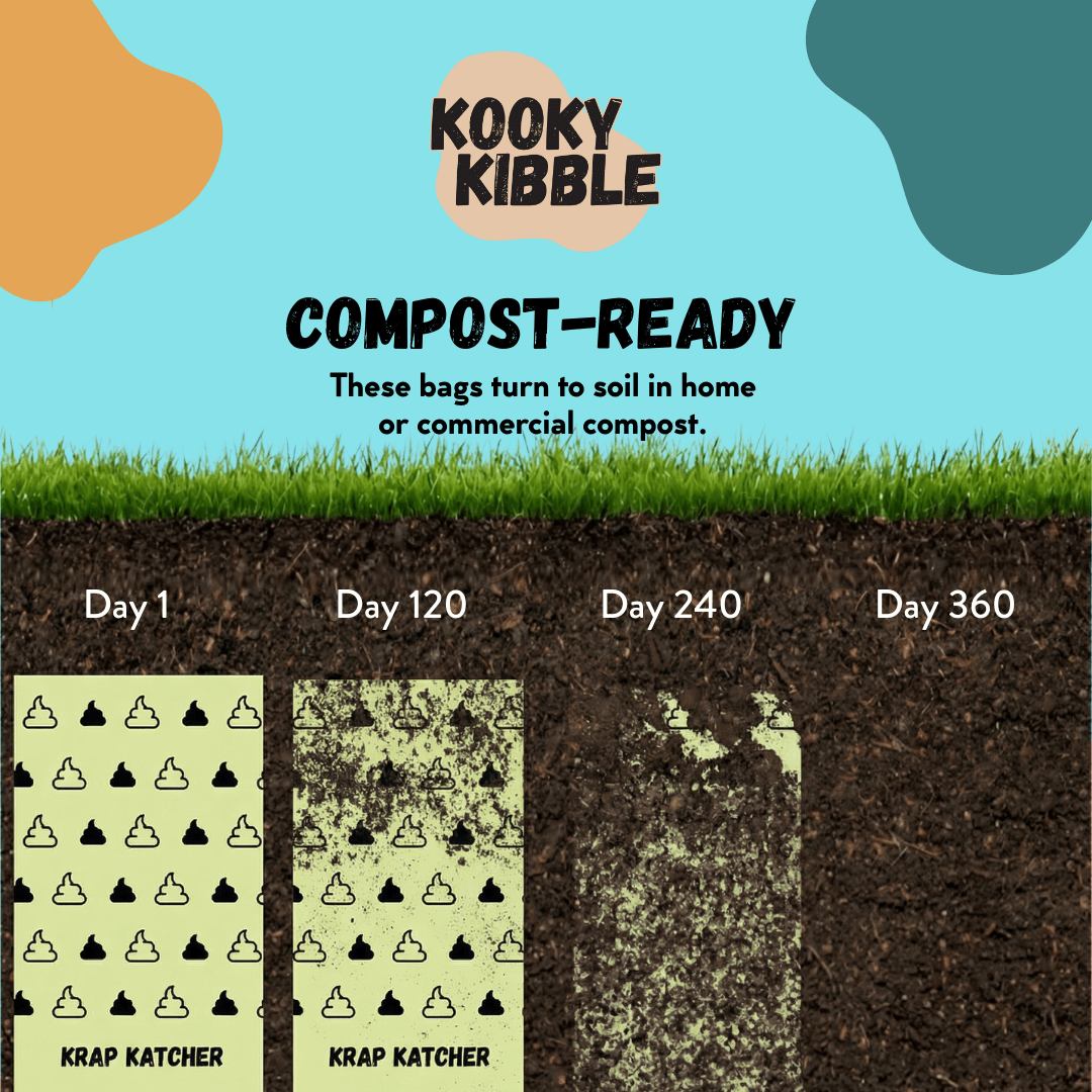Kooky Krap Katcher – Biodegradable Dog & Cat Poop Bags - Kooky Kibble NZ