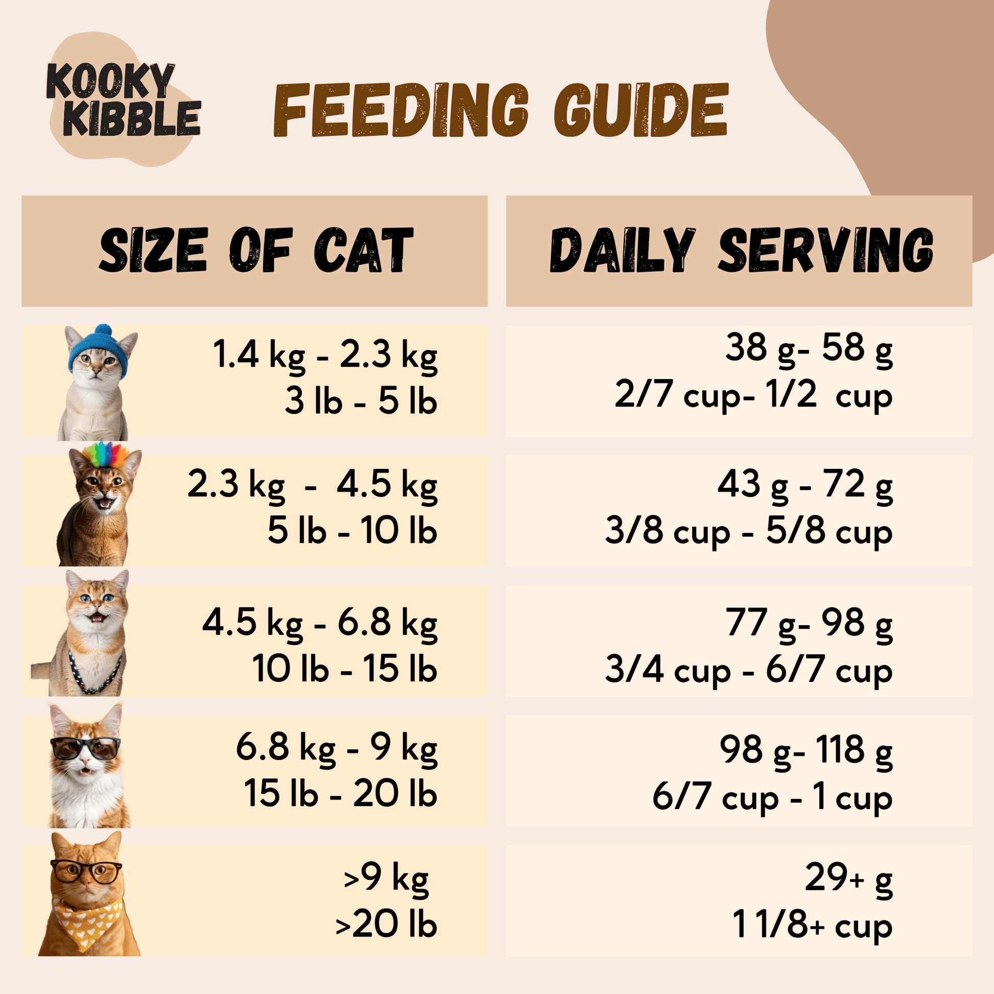 Kooky Kibble cat food 9kg bag packaging
