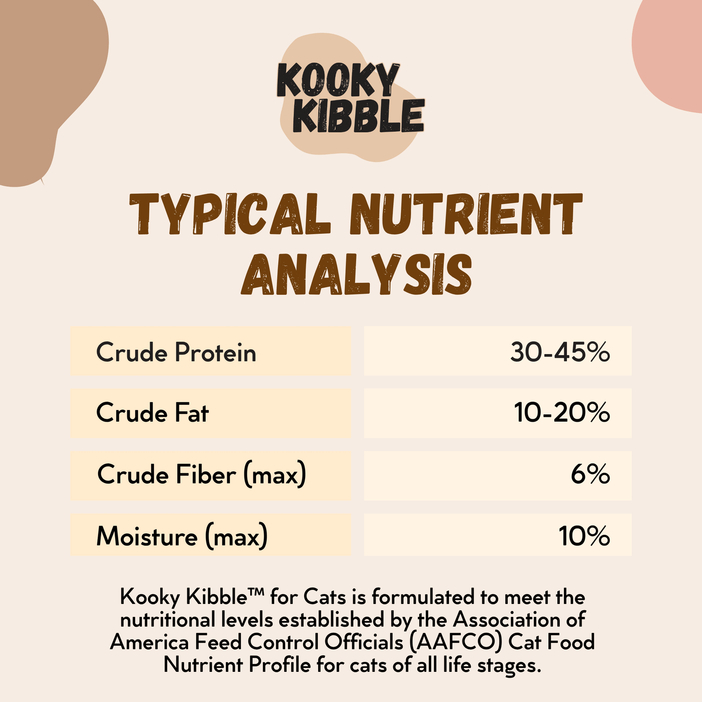Kooky Kibble cat biscuits with grains recipe