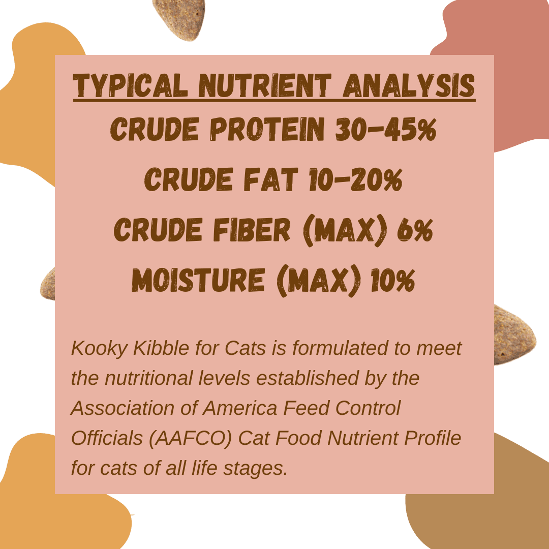 Crude protein in cat food shop