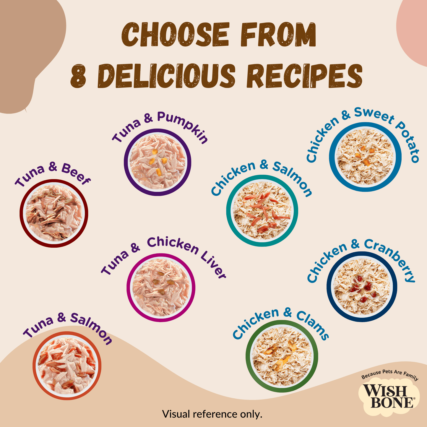 New Zealand Cat Kibbles and Cat Meal Topper Bundle Deals - Kooky Kibble NZ