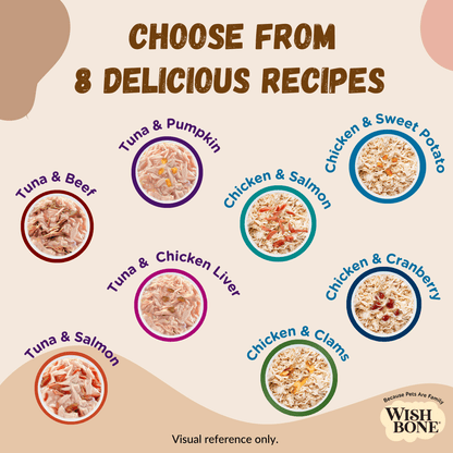 New Zealand Cat Kibbles and Cat Meal Topper Bundle Deals - Kooky Kibble NZ