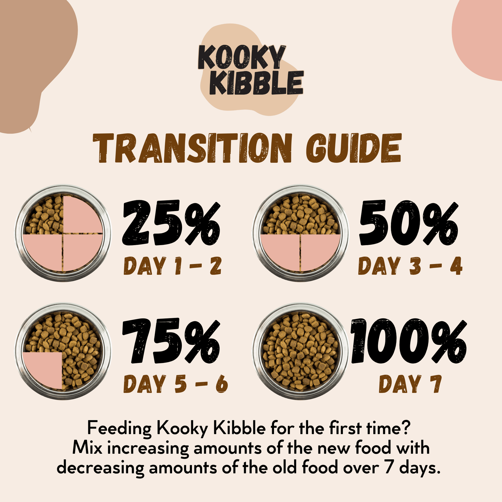New Zealand Cat Kibbles and Cat Meal Topper Bundle Deals - Kooky Kibble NZ