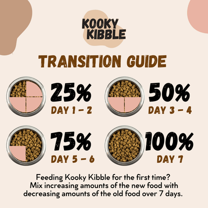 New Zealand Cat Kibbles and Cat Meal Topper Bundle Deals - Kooky Kibble NZ