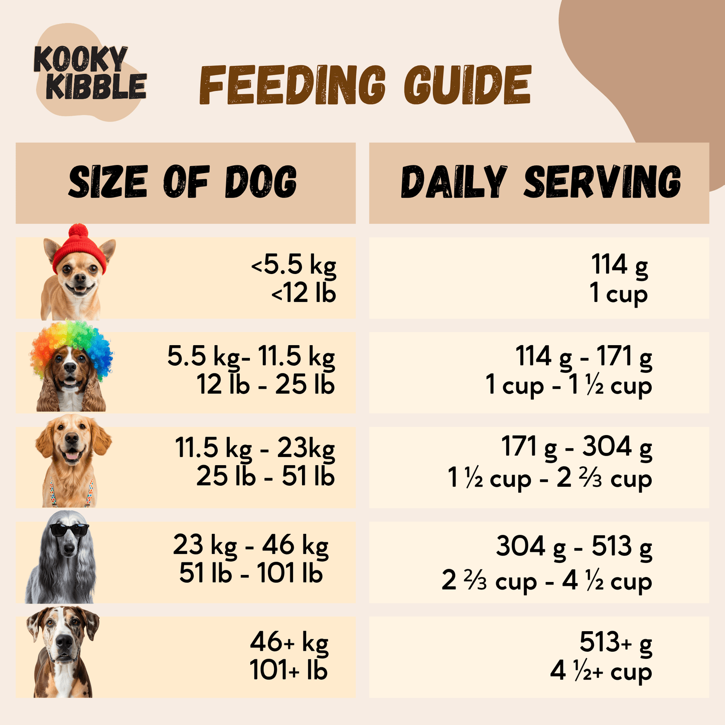 Dog food and training treats bundle made in New Zealand